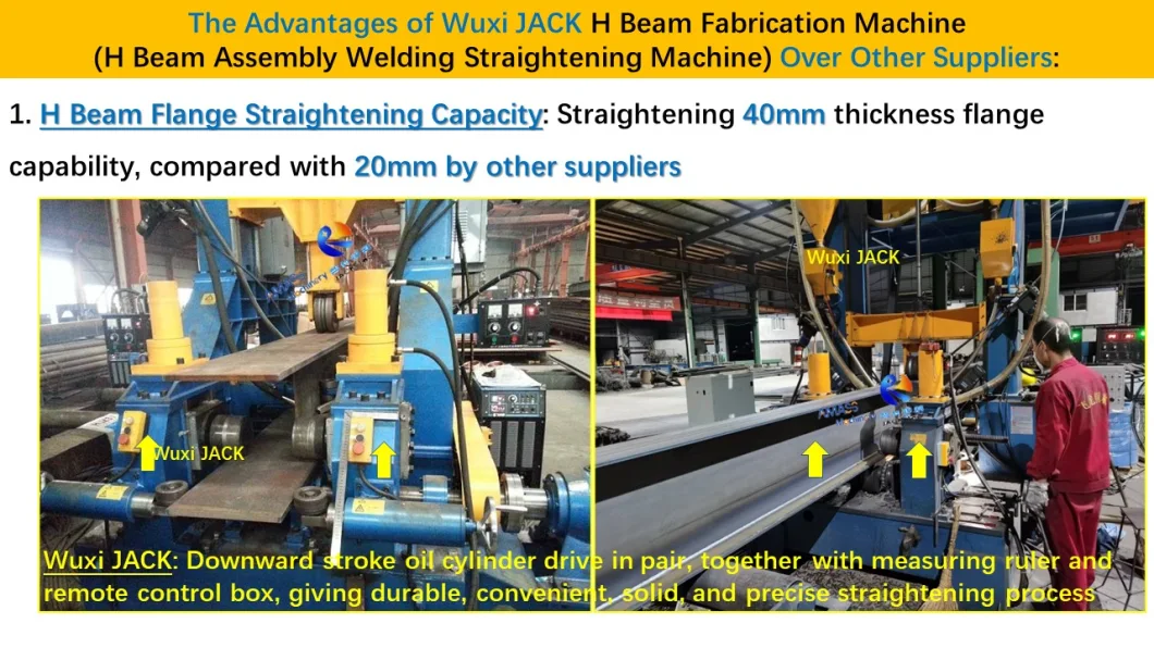 Integral Function ZHJ Automatic Assembling Welding Straightening I H Beam Fabrication Machine