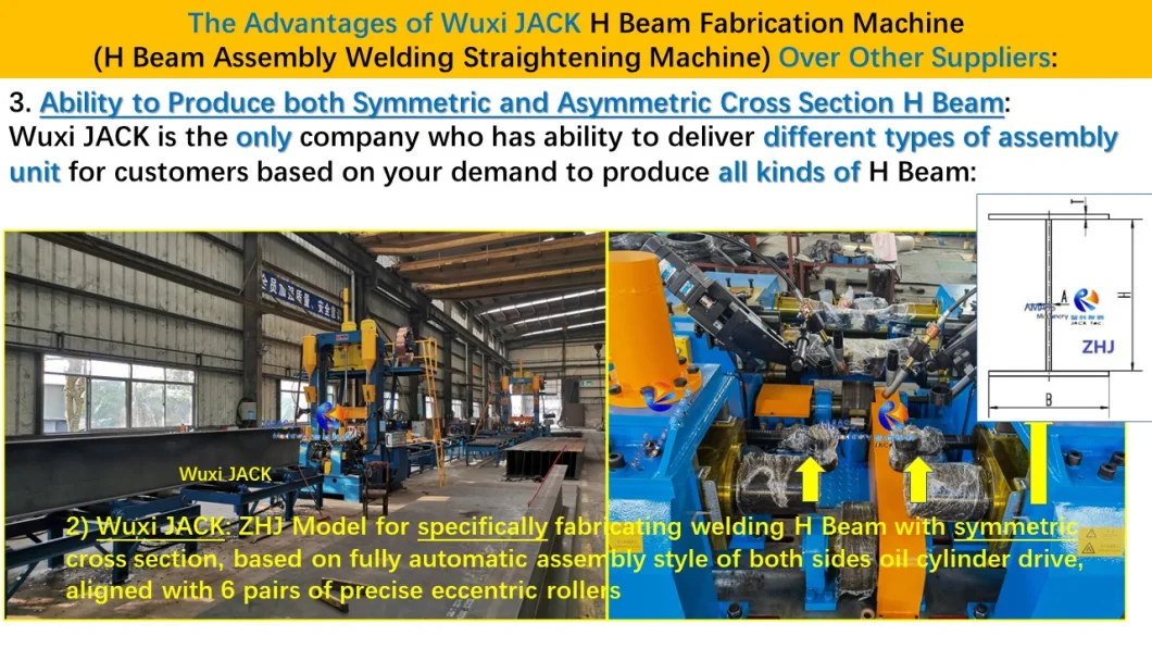 Fit up Full SAW Steel Assembly Welding Straightening H Beam Fabrication Machine